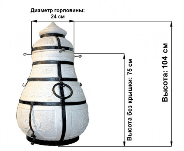 Тандыр Сармат Дастархан в Челябинске