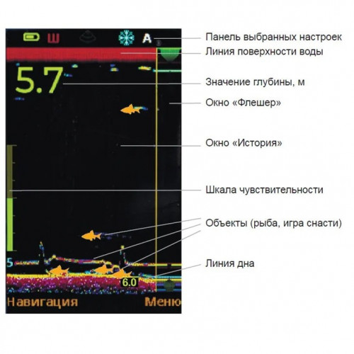 Эхолот Практик 8 в Челябинске