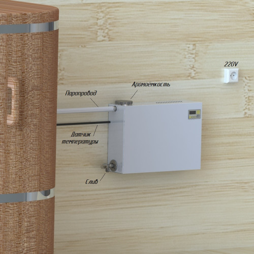 Парогенератор ПГН EVRO 2 кВт в Челябинске