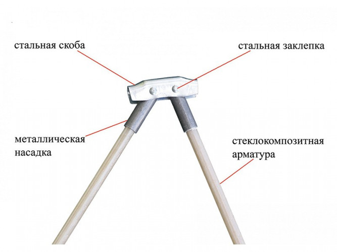 Зимняя палатка ЛОТОС 3С в Челябинске