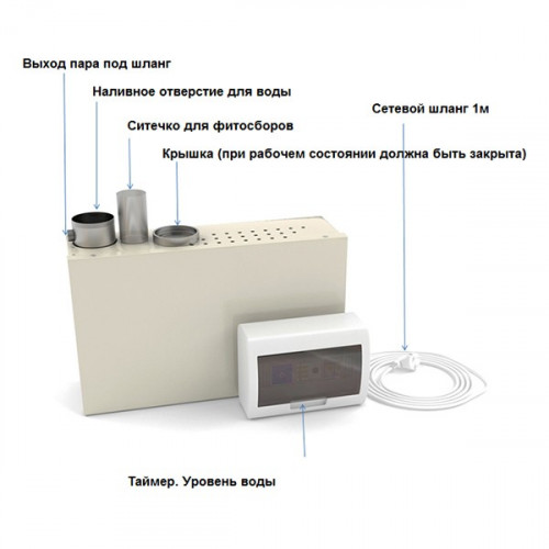 Парогенератор ПГН 2 кВт в Челябинске