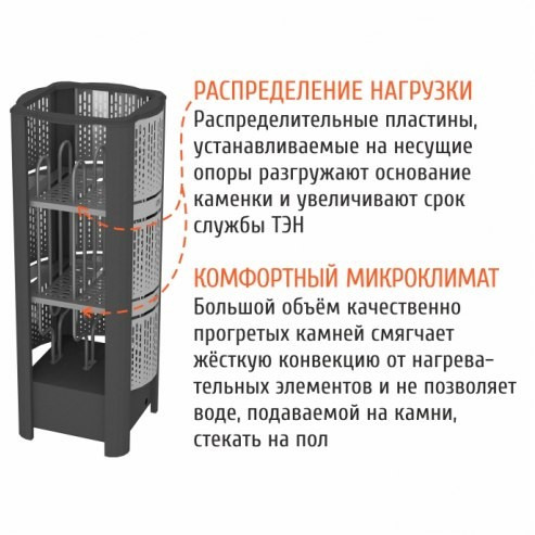 Электрокаменка GeoS RAIN-Fast 6 в Челябинске