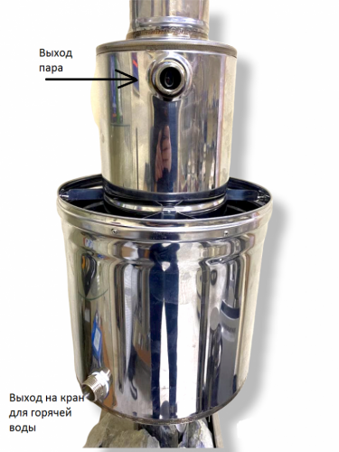 Парогенератор INTENT (ППШ) в Челябинске
