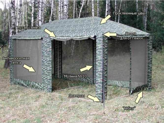 Шатер-тент Митек ПИКНИК 6,0 X 3,0 в Челябинске