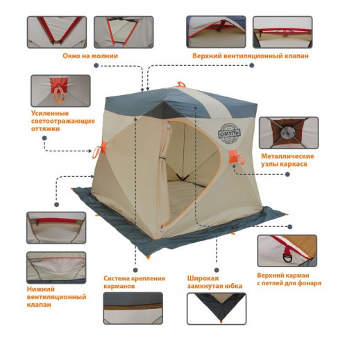 Палатка для рыбалки Омуль Куб 2 в Челябинске