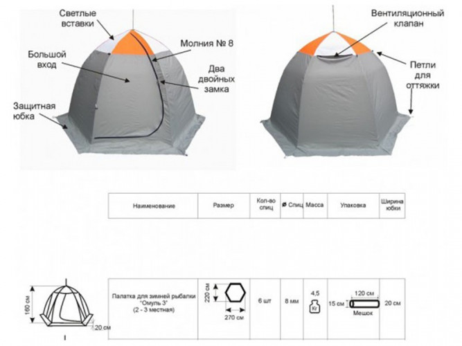 Палатка для рыбалки Омуль-3 в Челябинске