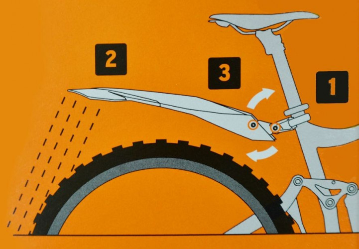Крыло заднее в Челябинске