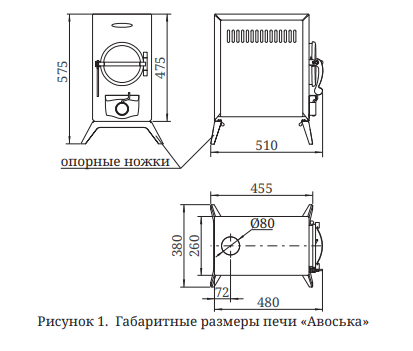 Печь TMF АВОСЬКА INOX КУНГ НК спецзамок в Челябинске